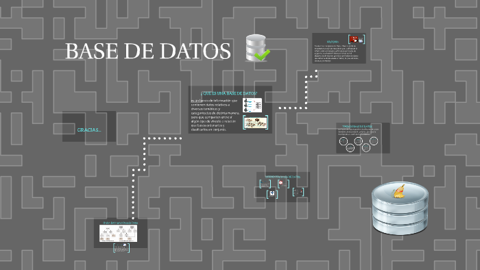 BASE DE DATOS by Daniela Perez on Prezi