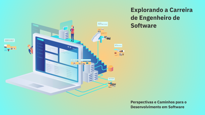 Explorando a Carreira de Engenheiro de Software by amazon AJ on Prezi
