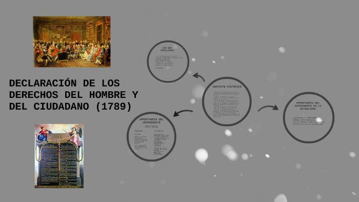 DECLARACION DE LOS DERECHOS DEL HOMBRE Y DEL CIUDADANO by Juan Camilo