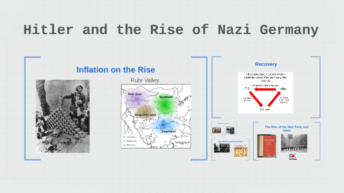 Hitler and the Rise of Nazi Germany by Amelia Miller on Prezi