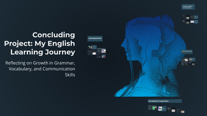 Concluding Project: My English Learning Journey by Karen Galeano on Prezi