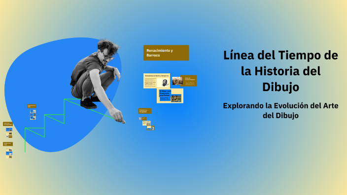 Línea del Tiempo de la Historia del Dibujo by Jose Concha Vargas on Prezi