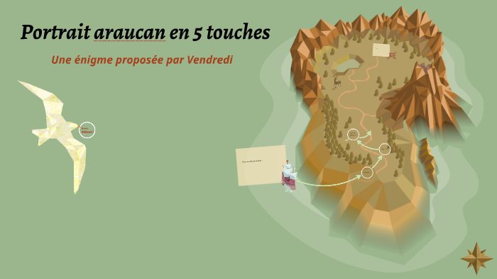 Portrait Araucan En 5 Touches Avec Réponse