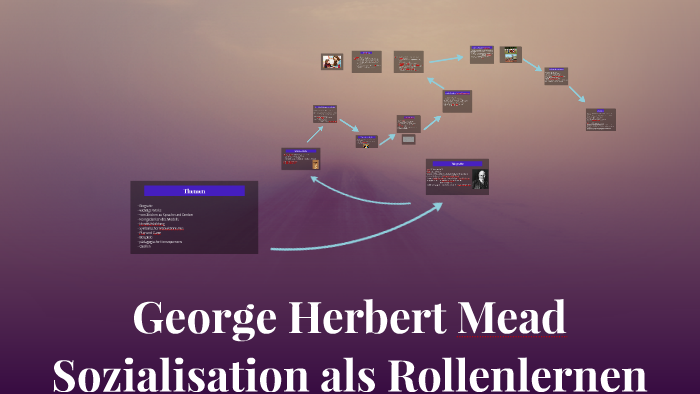 George Herbert Mead by Melanie Weber on Prezi