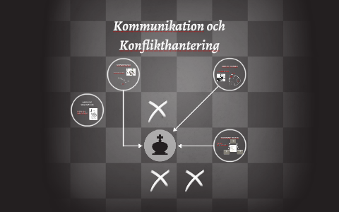 Kommunikation Och Konflikthantering By Maike Alina