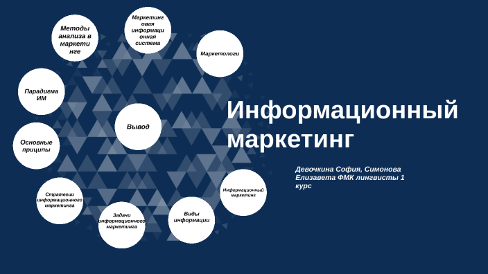 Маркетинговый информационный центр. Теория глубинных знаний. Система глубинных знаний Деминга. Концепция Деминга в управлении качеством. Теория глубинных знаний кратко.