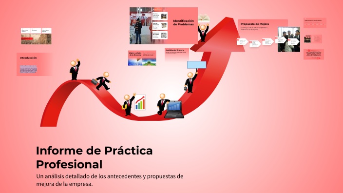 Informe de Práctica Profesional by on Prezi