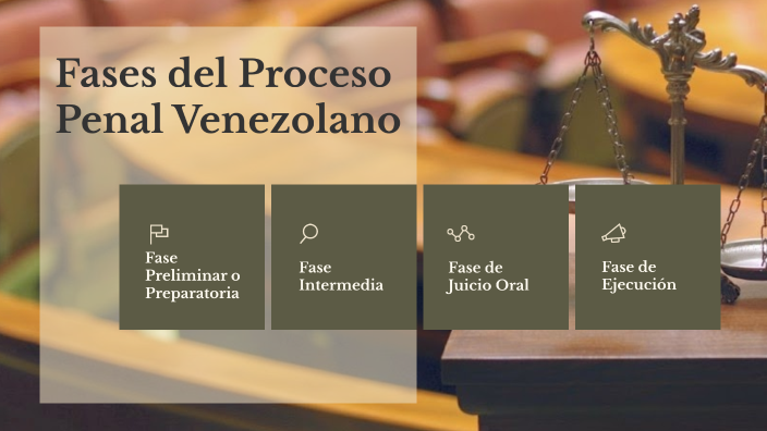 Fases Del Proceso Penal Venezolano By Nicole Solís