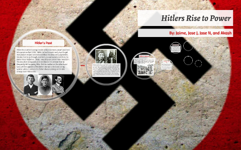 Hitlers Rise to Power by Jaime Daiz on Prezi