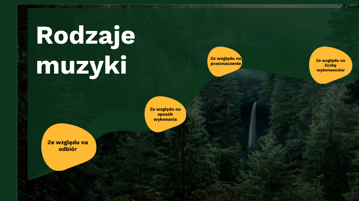 Rodzaje Muzyki By Marek Spigiel On Prezi