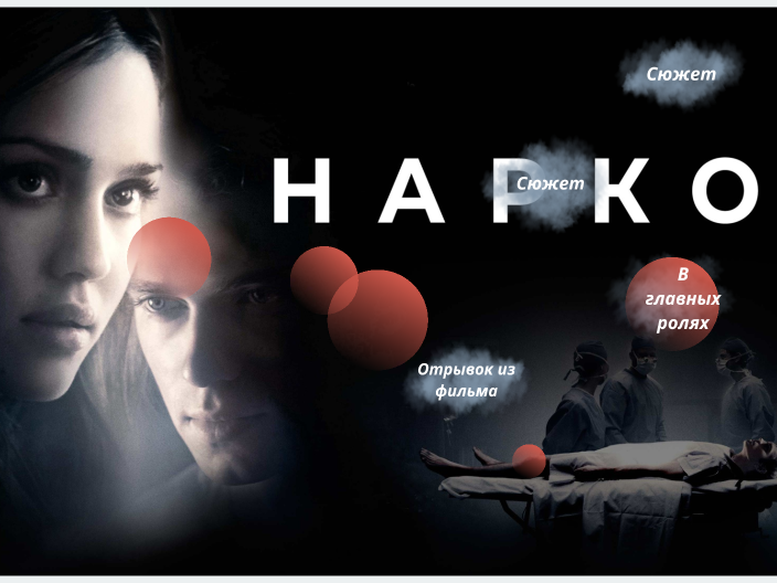 Фильм наркоз by Жазира Пернебек on Prezi