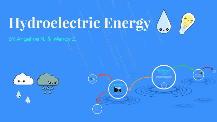 Hydroelectric Energy by Angeline N. on Prezi