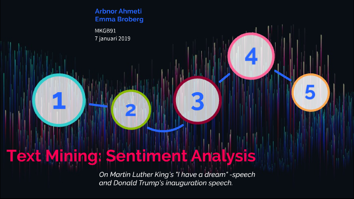 Text Mining: Sentiment Analysis by Anna Hummerhielm on Prezi