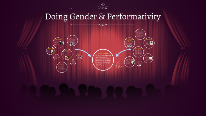 dissertation on gender performativity