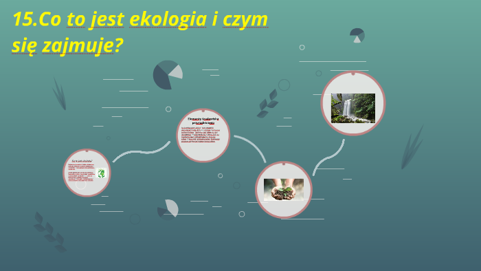 15co To Jest Ekologia I Czym Się Zajmuje By Marcel Ruciński On Prezi 8228