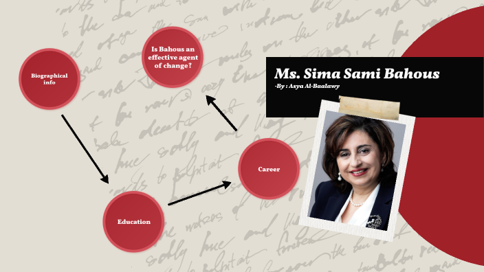Biography Ms. Sima Sami Bahous by AA 12PS 657852 Castlebrooke SS on