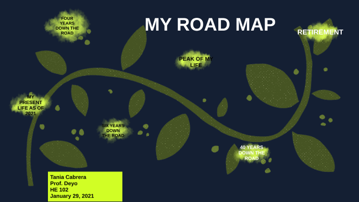 MY ROAD MAP by TANIA CABRERA on Prezi