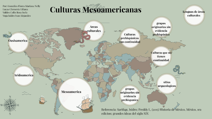 Linea Del Tiempo Culturas Mesoamericanas By Mariana Gonzalez On Prezi Next