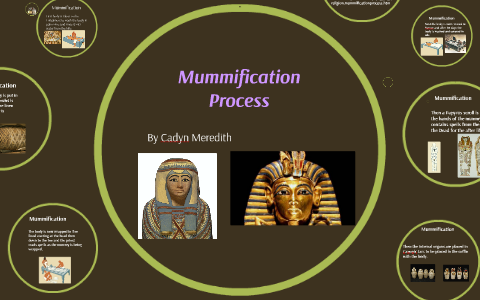 Mummification Process by Cadyn Meredith on Prezi