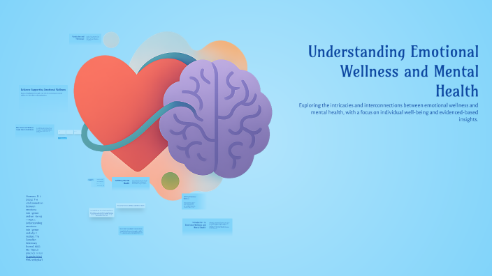 Understanding Emotional Wellness and Mental Health by Alyssa Lapointe ...