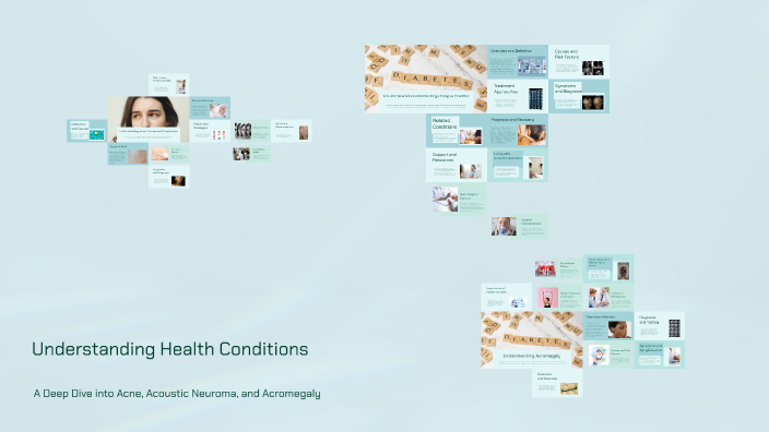 Understanding Health Conditions by ธนัชพร พรหมทอง on Prezi