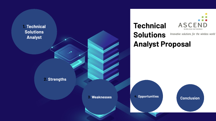 technical-solutions-analyst-by-michael-yount