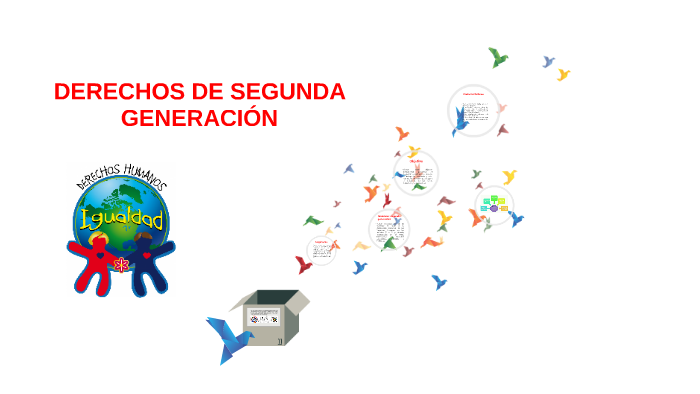 DERECHOS DE SEGUNDA GENERACIÓN by Junior Torrado on Prezi Next