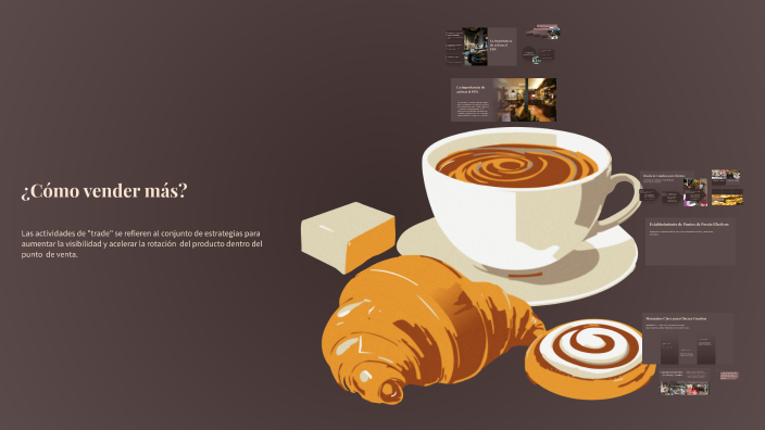 Estrategias de Venta para Cafeterías y Panaderías by john henao on Prezi
