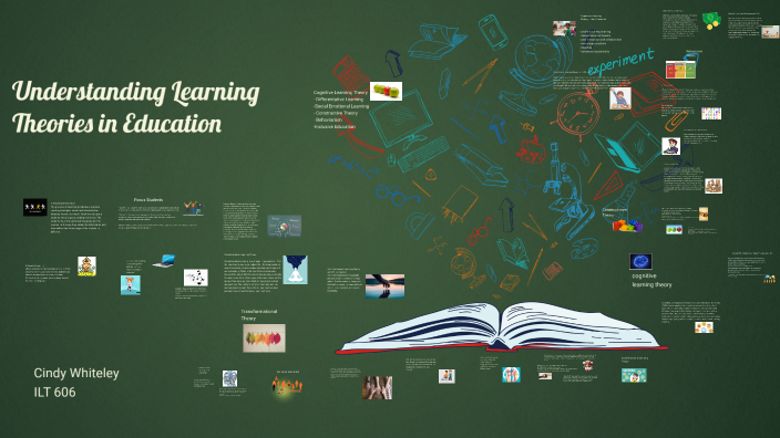Understanding Learning Theories in Education by Cindy Whiteley on Prezi