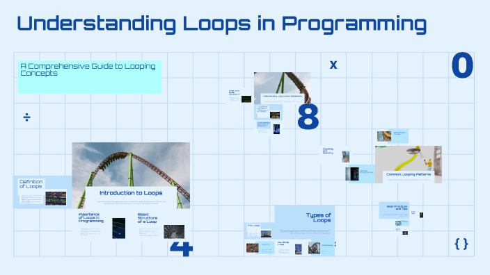 Understanding Loops in Programming by Indra Kusnadi on Prezi
