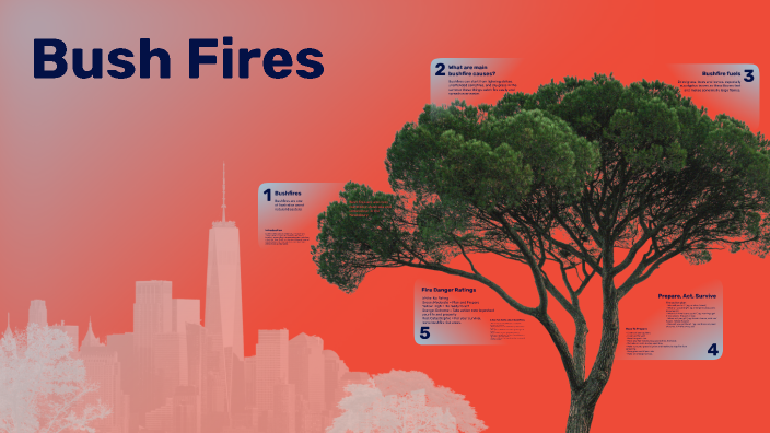 Bushfires by Alanah Hughes on Prezi
