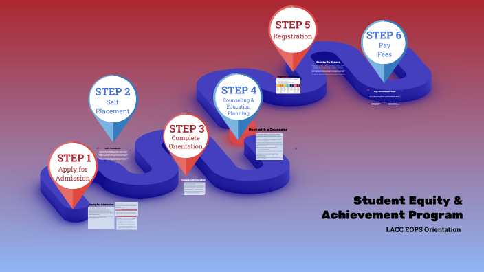 Steps - Student Equity & Achievement Program by Charlotte Waidman on Prezi