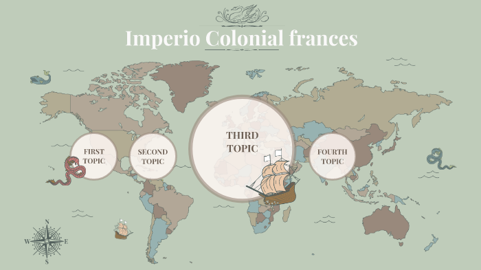 Imperio Colonial Francés By Sebastian Rodruiguez 3275