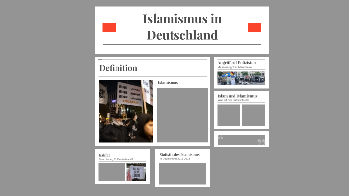 Islamismus by ayesha arshad on Prezi
