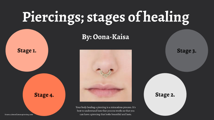 Nose piercing clearance healing process pictures