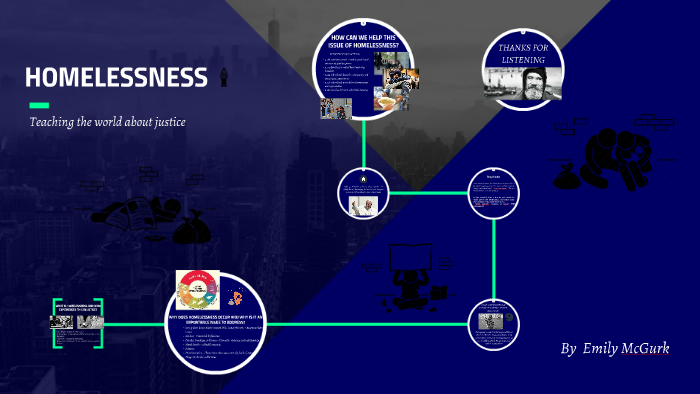 HOMELESSNESS by Emily McGurk on Prezi