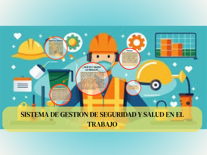 SISTEMA DE GESTION DE SEGURIDAD Y SALUD EN EL TRABAJO by Mileidys ...
