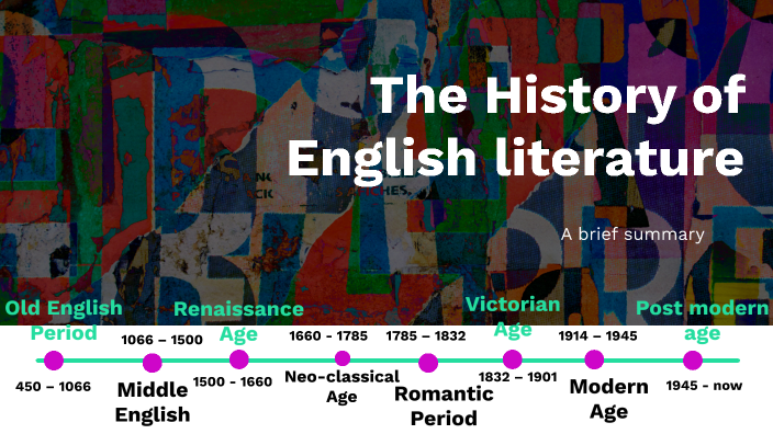The history of English Literarure by Ayla Almehdi on Prezi