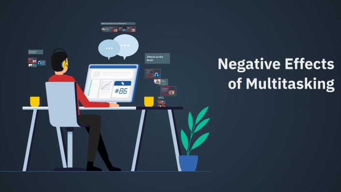 Negative Effects of Multitasking by Dániel Mányoki on Prezi