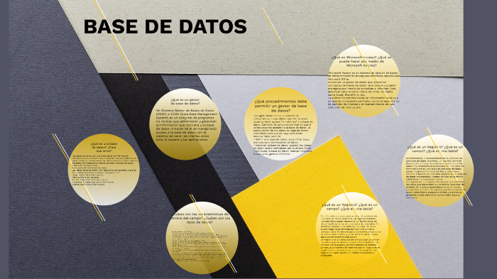 base de datos by Juan Ignacio Ramirez on Prezi