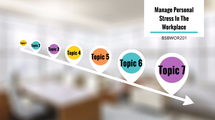 Manage Personal Stress In The Workplace by Jessica Dickinson on Prezi