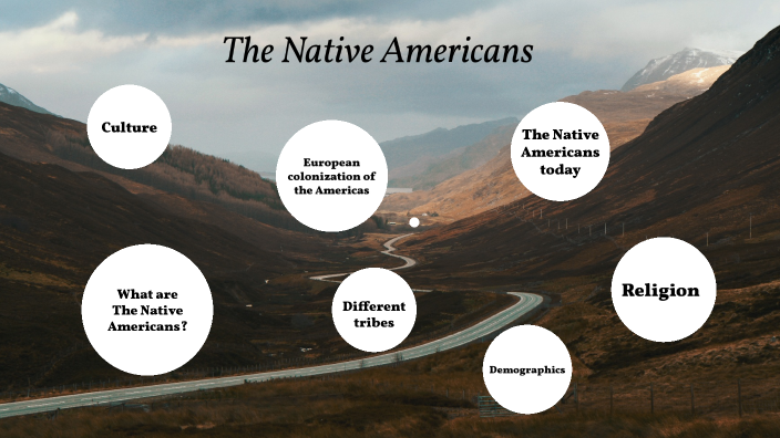 English presentation: Native americans by Aimane B on Prezi