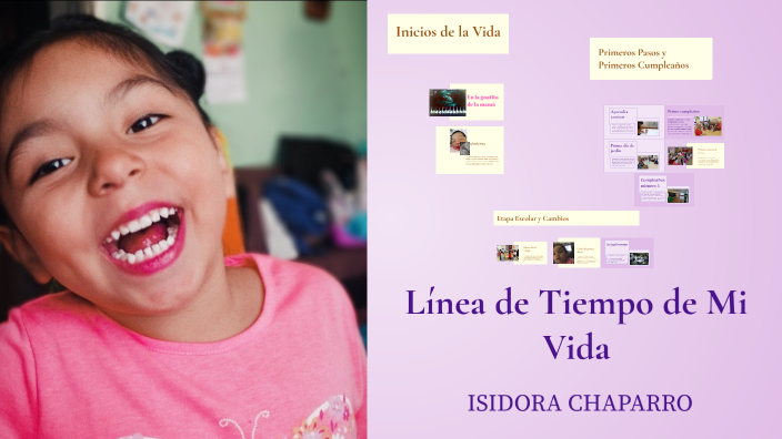 Línea de Tiempo de Mi Vida by Daniela Muñoz Rojel on Prezi