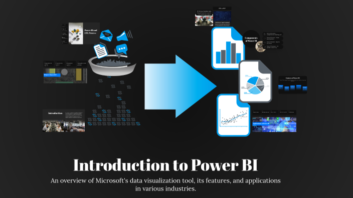 Introduction to Power BI by Richa Tiwari on Prezi