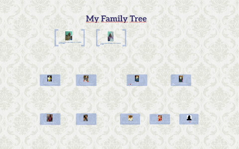 My Family Tree by Nancy Lopez on Prezi