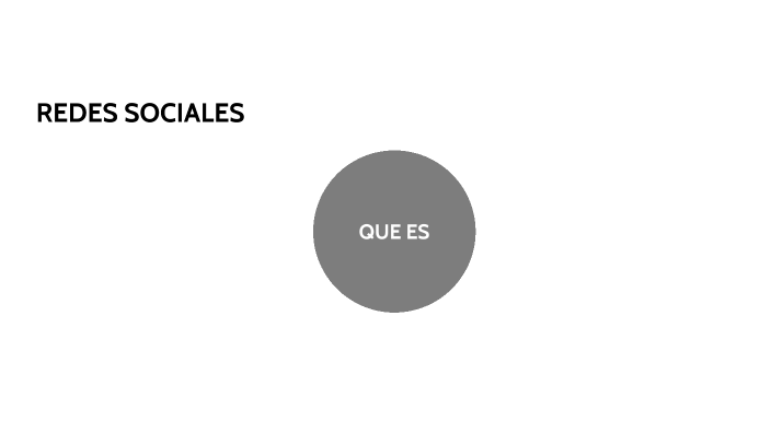 redes sociales by rosario flores on Prezi