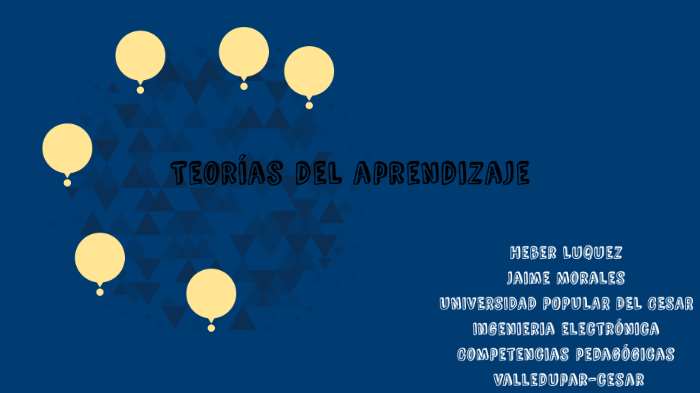 Teorías del aprendizaje by Heber Luquez on Prezi