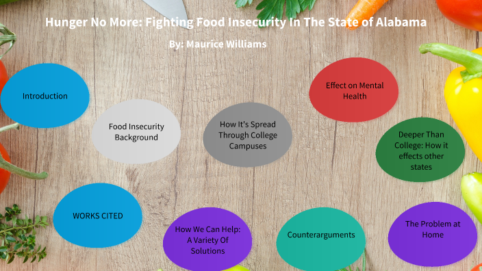 Hunger No More: Fighting Food Insecurity In The State of Alabama by ...