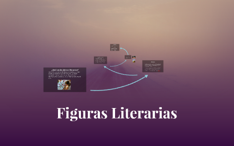 Figuras Literarias by Daniela Escobar on Prezi