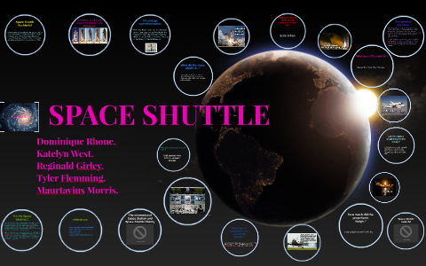 Space Shuttle.! by Dominique Rhone on Prezi